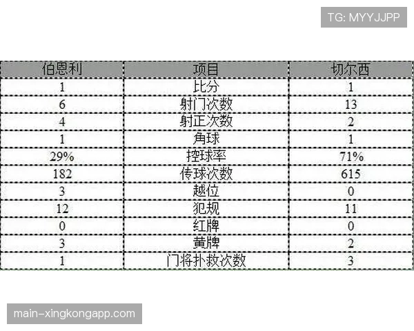 英超场均传球序列从5.12次缩短至3.97次 直接打法成为主流